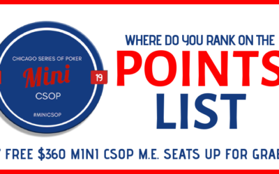 2019 MINI CSOP POINTS LIST