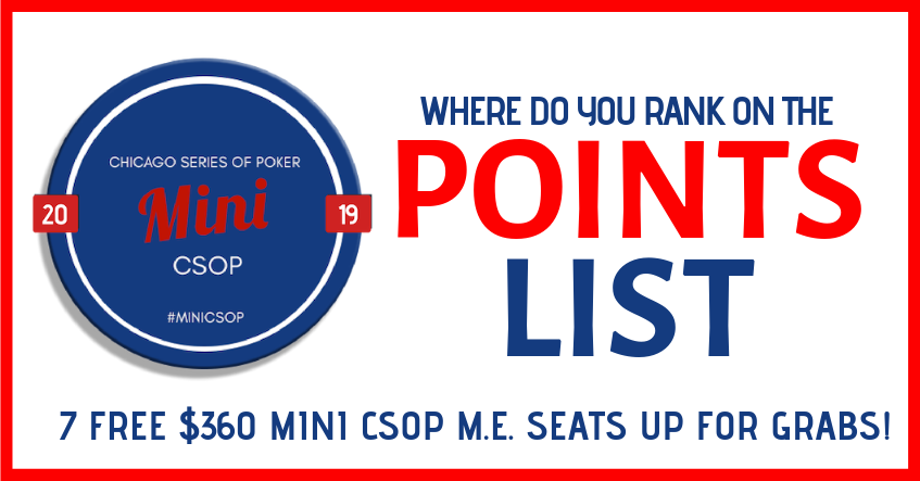 2019 MINI CSOP POINTS LIST