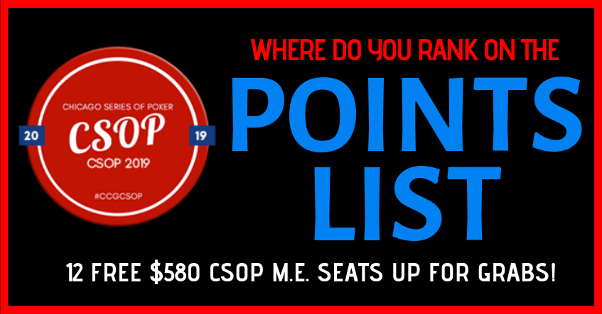 CSOP Points List