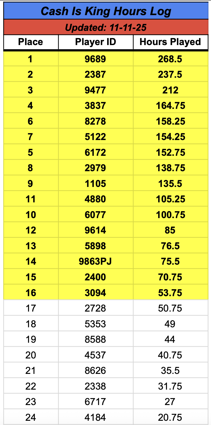 Screenshot 2025-11-12 at 9.33.08 AM